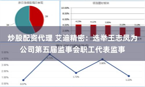 炒股配资代理 艾迪精密：选举王志凤为公司第五届监事会职工代表监事