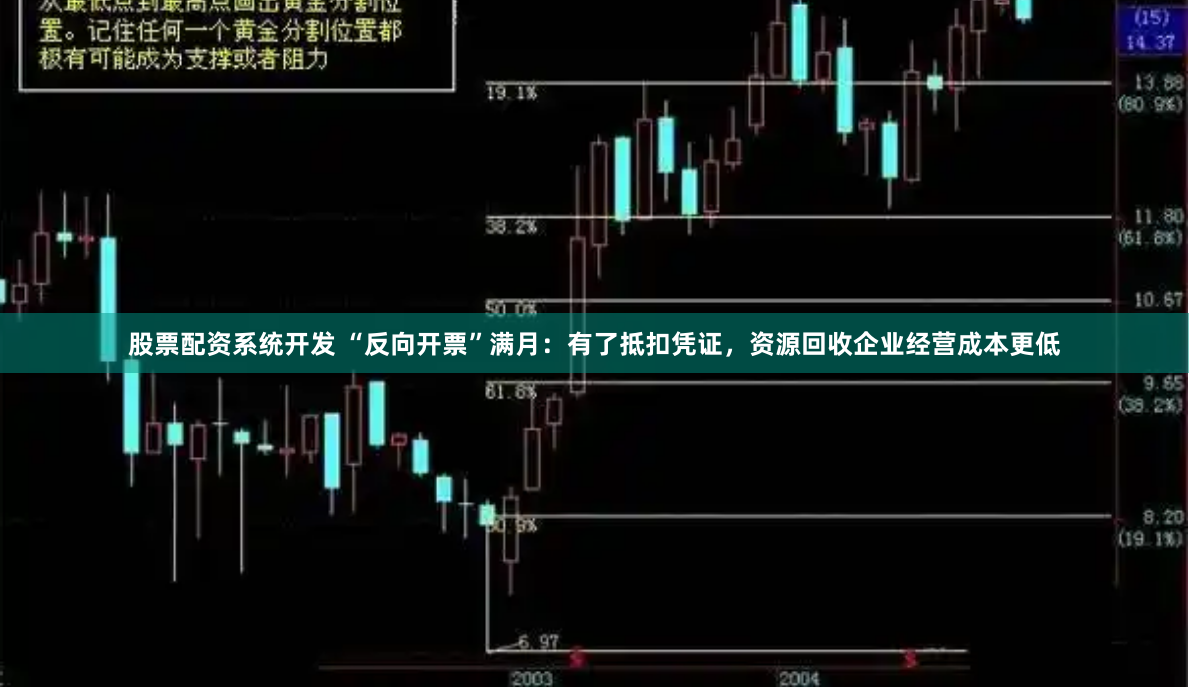 股票配资系统开发 “反向开票”满月：有了抵扣凭证，资源回收企业经营成本更低