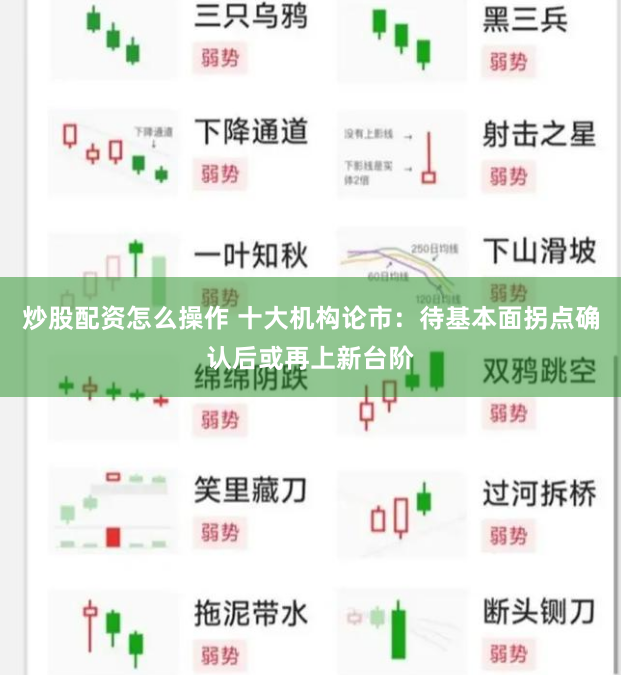 炒股配资怎么操作 十大机构论市：待基本面拐点确认后或再上新台阶