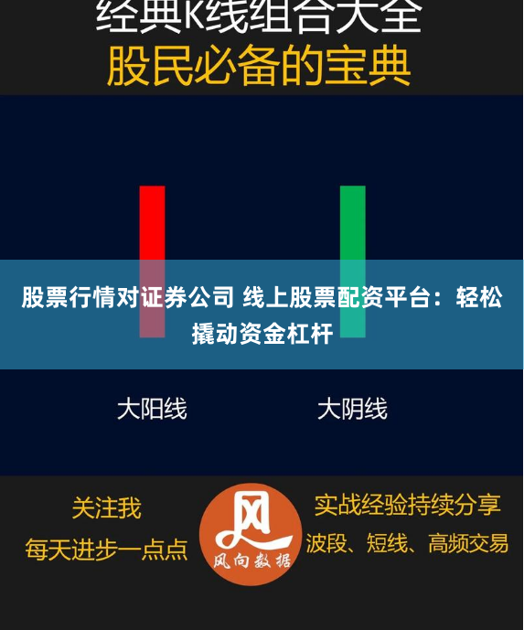 股票行情对证券公司 线上股票配资平台：轻松撬动资金杠杆