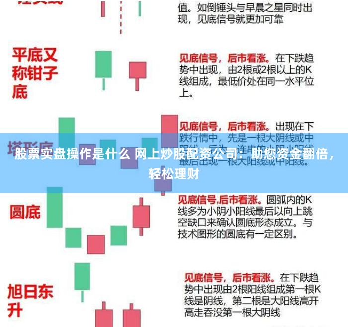 股票实盘操作是什么 网上炒股配资公司：助您资金翻倍，轻松理财