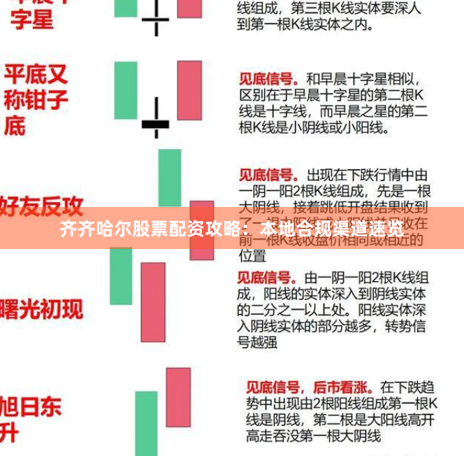 齐齐哈尔股票配资攻略：本地合规渠道速览