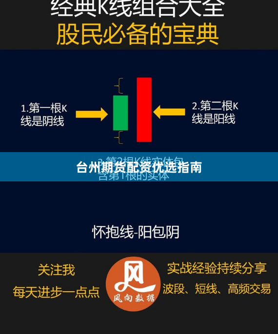 台州期货配资优选指南