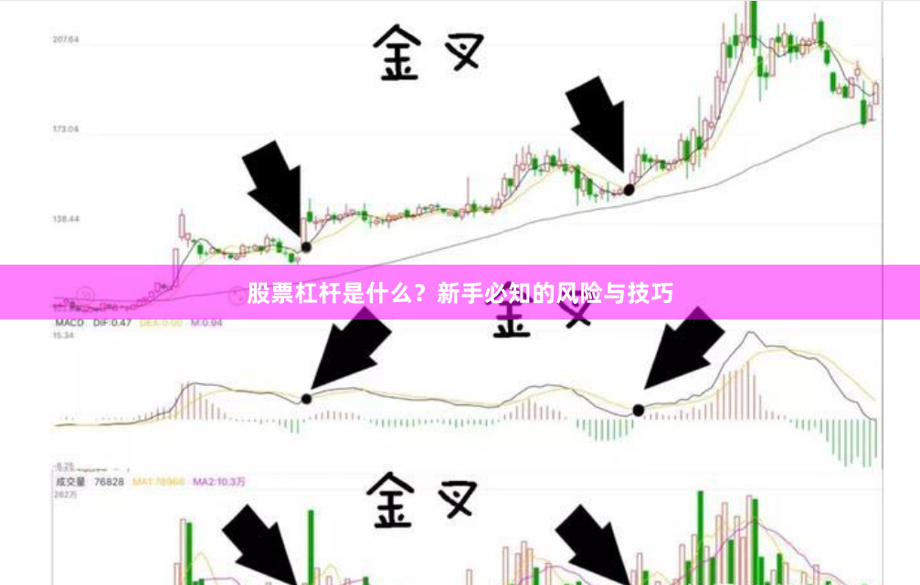 股票杠杆是什么？新手必知的风险与技巧