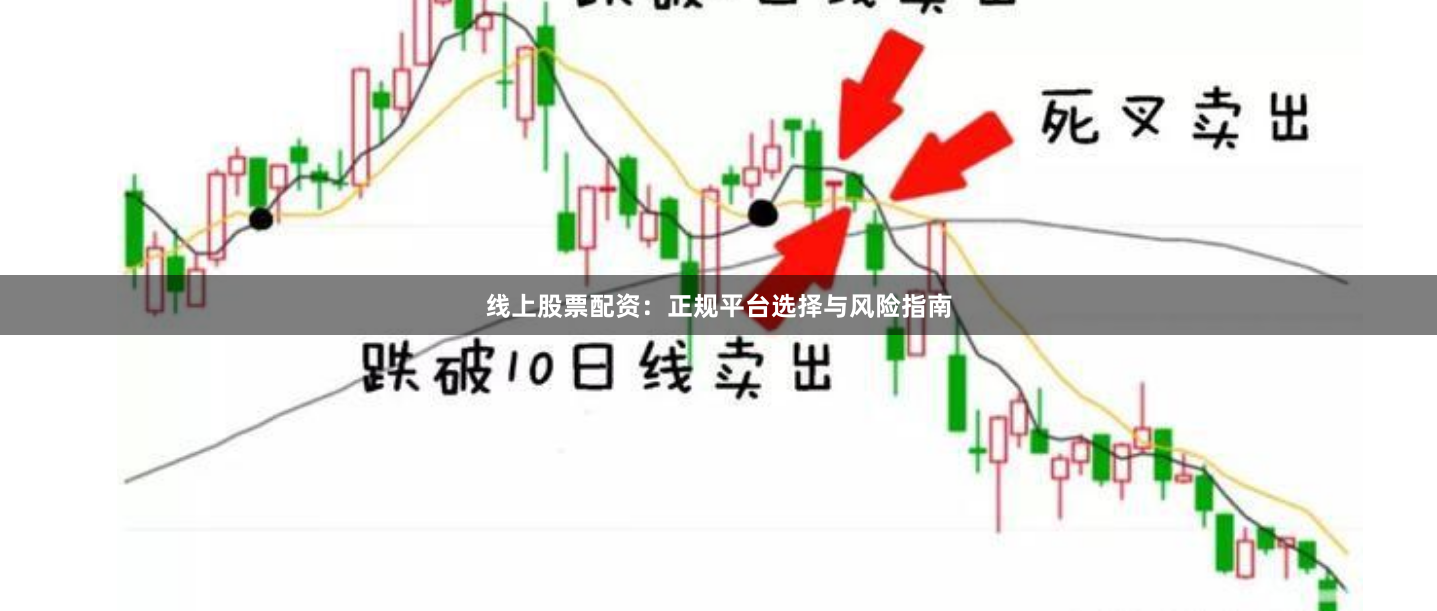 线上股票配资：正规平台选择与风险指南