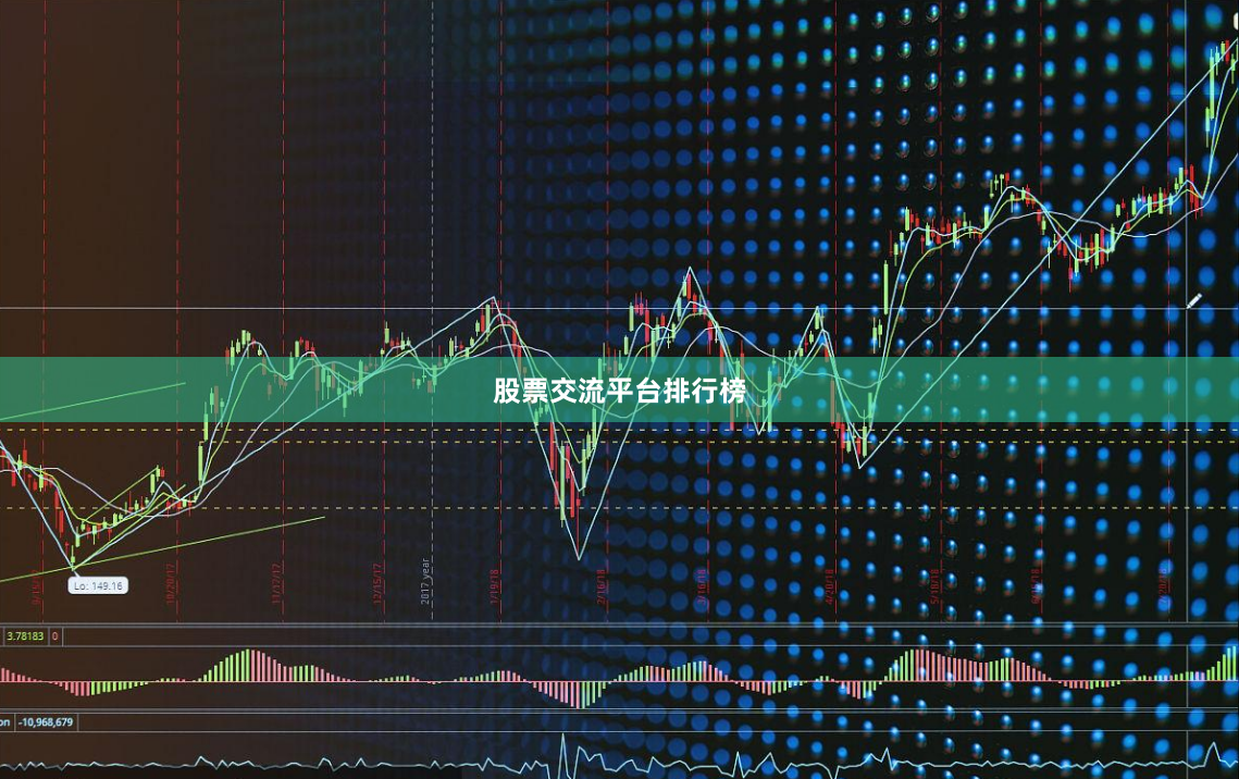 股票交流平台排行榜
