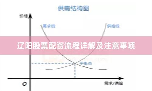 辽阳股票配资流程详解及注意事项